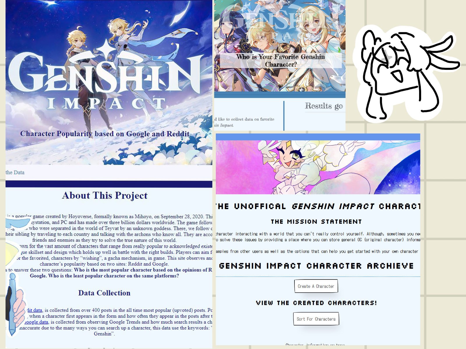 Genshin Website Collection